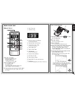 Предварительный просмотр 5 страницы Panasonic CS-A12ATP5 Operating Instructions Manual