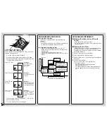 Предварительный просмотр 8 страницы Panasonic CS-A12ATP5 Operating Instructions Manual