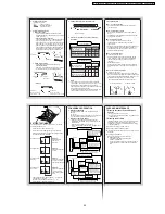 Предварительный просмотр 23 страницы Panasonic CS-A12ATP5 Service Manual