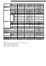 Preview for 7 page of Panasonic CS-A12BKP Service Manual