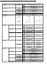 Preview for 8 page of Panasonic CS-A12BKP Service Manual