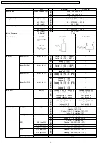 Preview for 10 page of Panasonic CS-A12BKP Service Manual