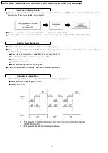 Preview for 18 page of Panasonic CS-A12BKP Service Manual