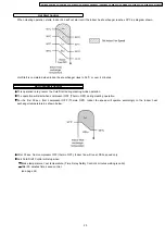 Preview for 23 page of Panasonic CS-A12BKP Service Manual