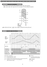 Preview for 24 page of Panasonic CS-A12BKP Service Manual