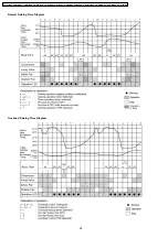 Preview for 26 page of Panasonic CS-A12BKP Service Manual