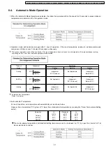 Preview for 27 page of Panasonic CS-A12BKP Service Manual