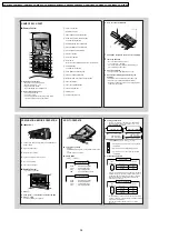 Preview for 34 page of Panasonic CS-A12BKP Service Manual