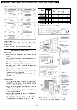 Preview for 40 page of Panasonic CS-A12BKP Service Manual