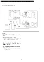 Preview for 60 page of Panasonic CS-A12BKP Service Manual