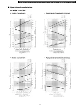 Preview for 71 page of Panasonic CS-A12BKP Service Manual