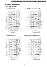 Preview for 73 page of Panasonic CS-A12BKP Service Manual