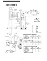 Предварительный просмотр 18 страницы Panasonic CS-A12CTP Service Manual