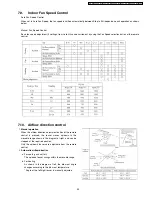 Предварительный просмотр 33 страницы Panasonic CS-A12CTP Service Manual