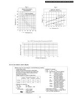 Предварительный просмотр 69 страницы Panasonic CS-A12CTP Service Manual