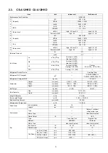 Предварительный просмотр 9 страницы Panasonic CS-A12HKD Service Manual