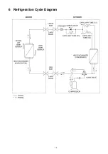 Предварительный просмотр 15 страницы Panasonic CS-A12HKD Service Manual