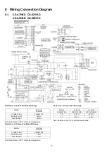 Предварительный просмотр 18 страницы Panasonic CS-A12HKD Service Manual