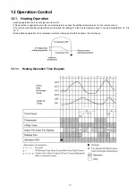 Предварительный просмотр 31 страницы Panasonic CS-A12HKD Service Manual