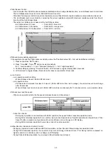 Предварительный просмотр 43 страницы Panasonic CS-A12HKD Service Manual