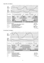 Предварительный просмотр 51 страницы Panasonic CS-A12HKD Service Manual