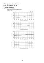 Предварительный просмотр 61 страницы Panasonic CS-A12HKD Service Manual