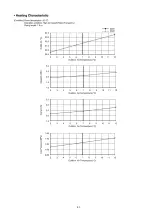 Предварительный просмотр 63 страницы Panasonic CS-A12HKD Service Manual