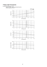 Предварительный просмотр 66 страницы Panasonic CS-A12HKD Service Manual