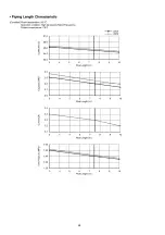 Предварительный просмотр 68 страницы Panasonic CS-A12HKD Service Manual