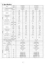 Preview for 6 page of Panasonic CS-A12KKD-2 Service Manual