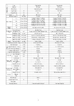 Preview for 7 page of Panasonic CS-A12KKD-2 Service Manual