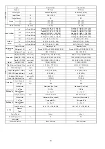 Preview for 10 page of Panasonic CS-A12KKD-2 Service Manual