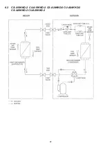 Preview for 22 page of Panasonic CS-A12KKD-2 Service Manual