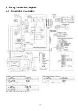 Preview for 27 page of Panasonic CS-A12KKD-2 Service Manual