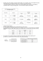 Preview for 56 page of Panasonic CS-A12KKD-2 Service Manual