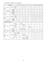 Preview for 59 page of Panasonic CS-A12KKD-2 Service Manual