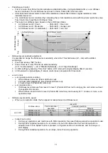 Preview for 71 page of Panasonic CS-A12KKD-2 Service Manual