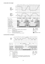 Preview for 91 page of Panasonic CS-A12KKD-2 Service Manual