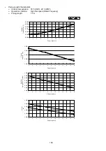 Preview for 106 page of Panasonic CS-A12KKD-2 Service Manual