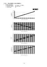 Preview for 113 page of Panasonic CS-A12KKD-2 Service Manual