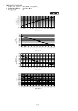 Preview for 122 page of Panasonic CS-A12KKD-2 Service Manual