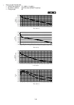 Preview for 124 page of Panasonic CS-A12KKD-2 Service Manual