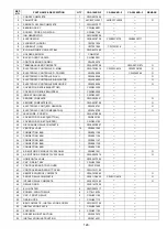 Preview for 129 page of Panasonic CS-A12KKD-2 Service Manual