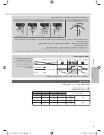 Предварительный просмотр 19 страницы Panasonic CS-A12PKD Operating Instructions Manual