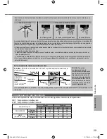 Предварительный просмотр 29 страницы Panasonic CS-A12PKD Operating Instructions Manual