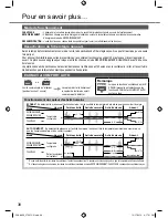 Предварительный просмотр 38 страницы Panasonic CS-A12PKD Operating Instructions Manual