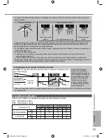 Предварительный просмотр 39 страницы Panasonic CS-A12PKD Operating Instructions Manual