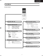 Предварительный просмотр 3 страницы Panasonic CS-A181KE Service Manual