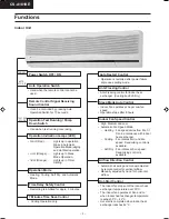 Предварительный просмотр 4 страницы Panasonic CS-A181KE Service Manual