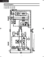 Предварительный просмотр 12 страницы Panasonic CS-A181KE Service Manual